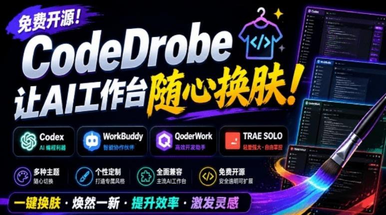 免费开源的CodeDrobe，让AI工作台随心换肤，支持Codex、WorkBuddy等，免费且本地运行！-三零资源