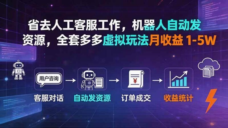 省去人工客服工作,机器人自动发资源,全套多多虚拟玩法月收益 1-5W 三零资源-三零资源