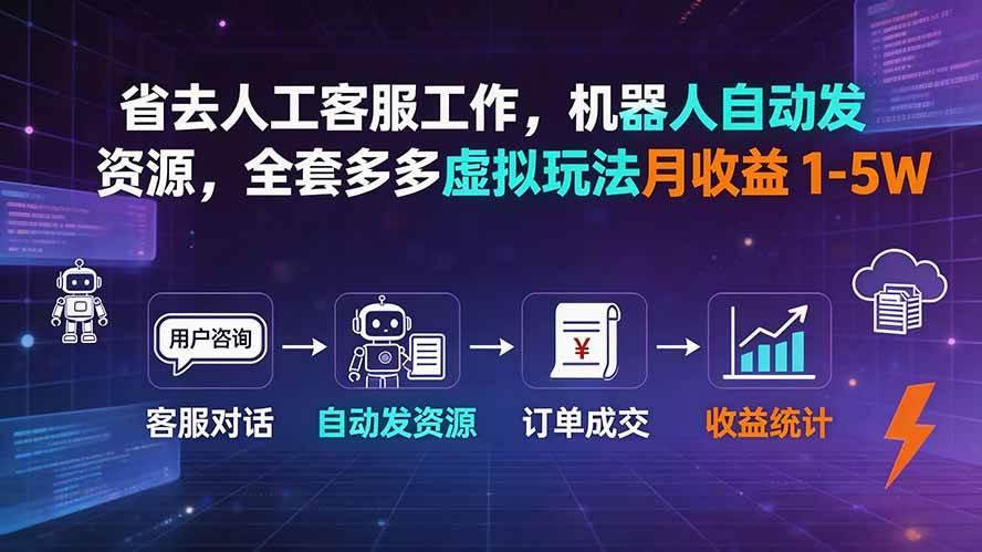 省去人工客服工作,机器人自动发资源,全套多多虚拟玩法月收益 1-5W