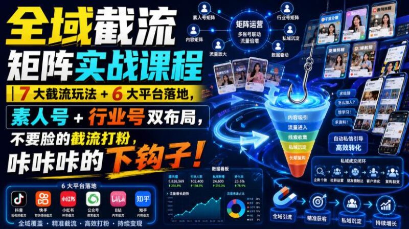 全域截流矩阵实战课程|7大截流玩法+6大平台落地,素人号+行业号双布局,不要脸的截流打粉,咔咔咔的下钩子!-三零资源