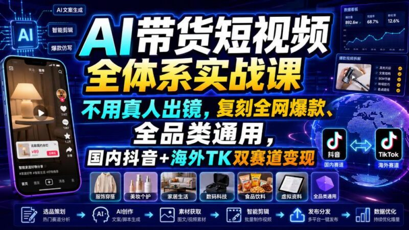 AI带货短视频全体系实战课,不用真人出镜,复刻全网爆款、全品类通用,国内抖音+海外TK双赛道变现-三零资源