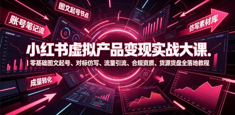 小红书虚拟产品变现实战大课|零基础图文起号、对标仿写、流量引流、合规资质、货源货盘全落地教程-三零资源