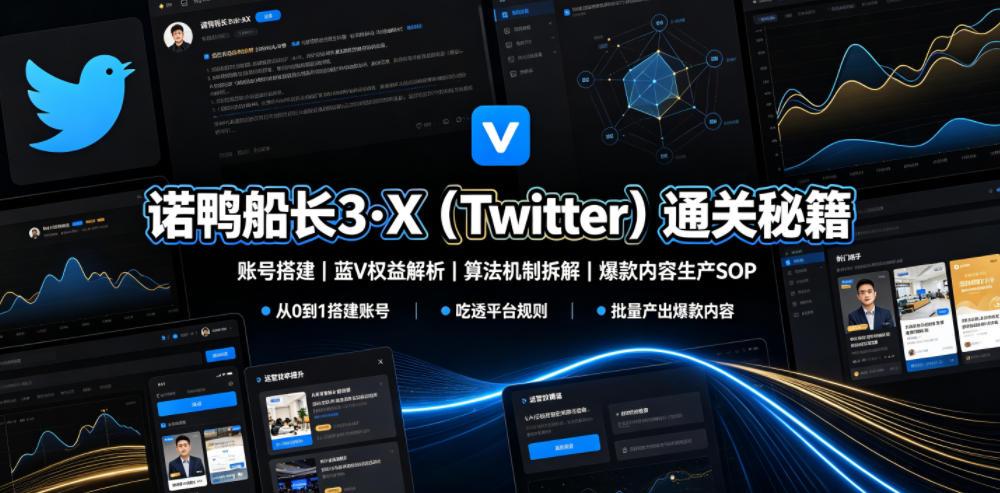 诺鸭船长3·X(Twitter)通关秘籍,涵盖账号搭建、蓝V权益解析、算法机制拆解及爆款内容生产SOP