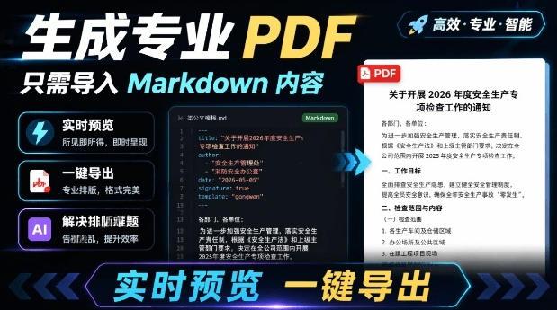 只需导入Markdown内容,实时预览一键导出专业PDF!轻松解决AI生成内容排版问题Presto-三零资源