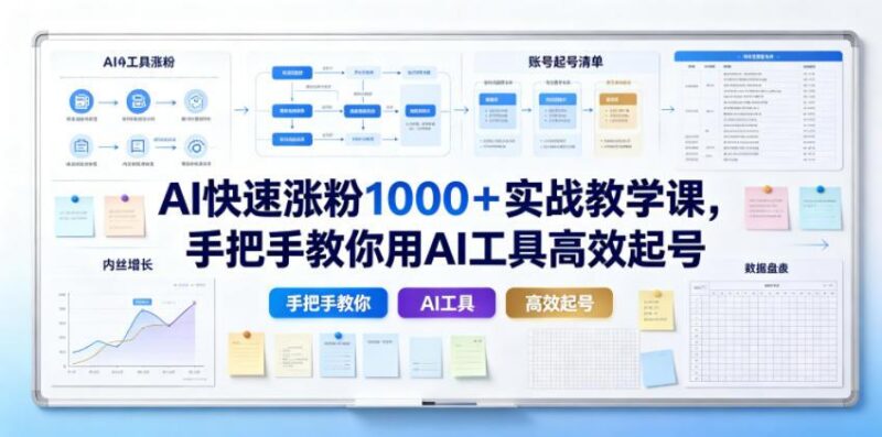 AI快速涨粉1000+实战教学课,手把手教你用AI工具高效起号-三零资源
