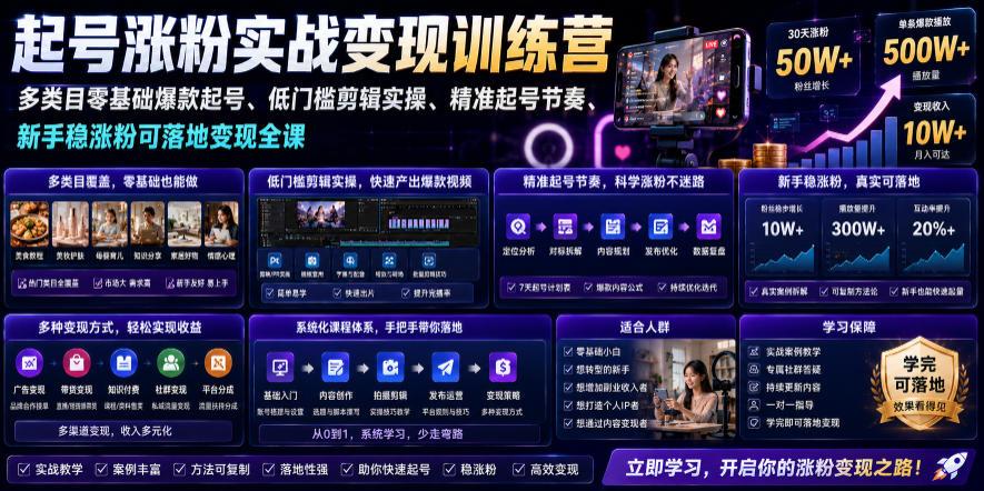 苗子起号涨粉实战变现训练营，多类目零基础爆款起号、精准起号节奏、新手稳涨粉可落地变现全课