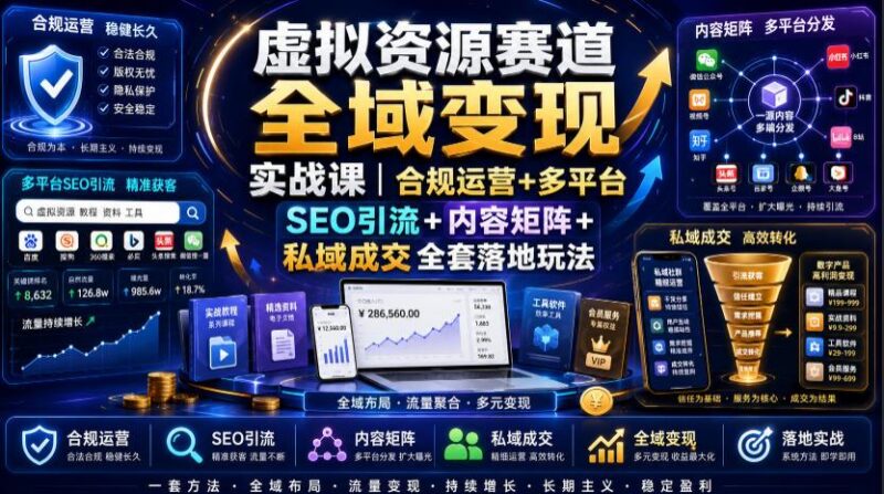 虚拟资源赛道全域变现实战课｜合规运营+多平台SEO引流+内容矩阵+私域成交全套落地玩法-三零资源