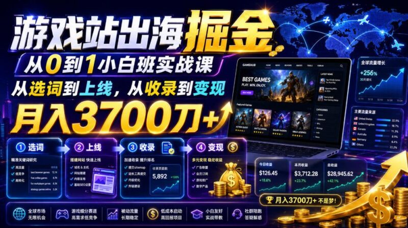 游戏站出海掘金从0到1小白实战课,从选词到上线,从收录到变现,月入3700刀+-三零资源