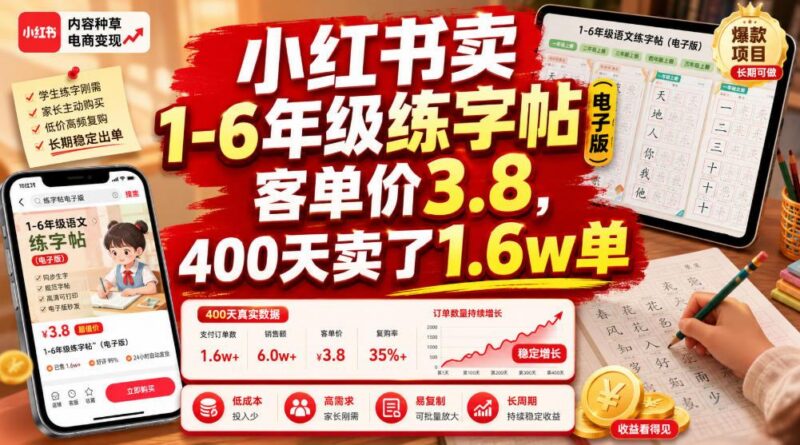 小红书卖1-6年级练字帖(电子版),客单价3.8,400天卖了1.6w单-三零资源