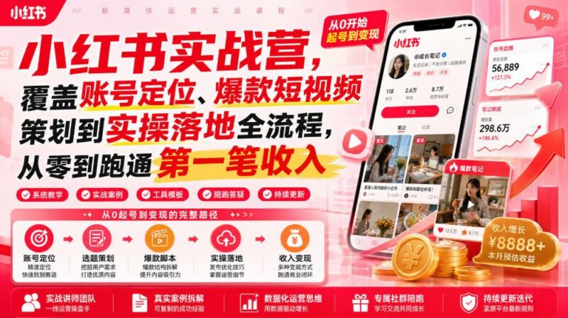 小红书实战营,覆盖账号定位、爆款短视频策划到实操落地全流程,从零到跑通第一笔收入-三零资源