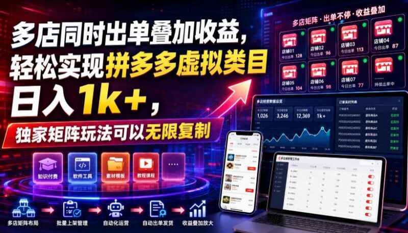 多店同时出单叠加收益，轻松实现拼多多虚拟类目日入1k+，独家矩阵玩法可以无限复制【揭秘】-三零资源