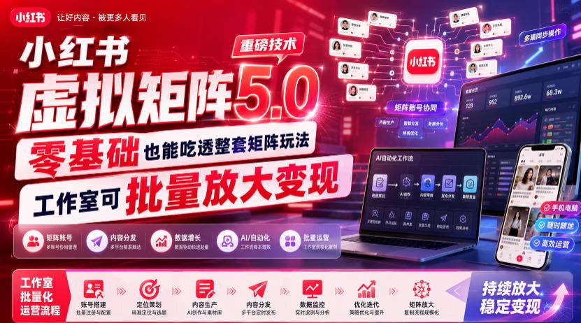 小红书虚拟矩阵5.0重磅技术，零基础也能吃透整套矩阵玩法，工作室可批量放大变现