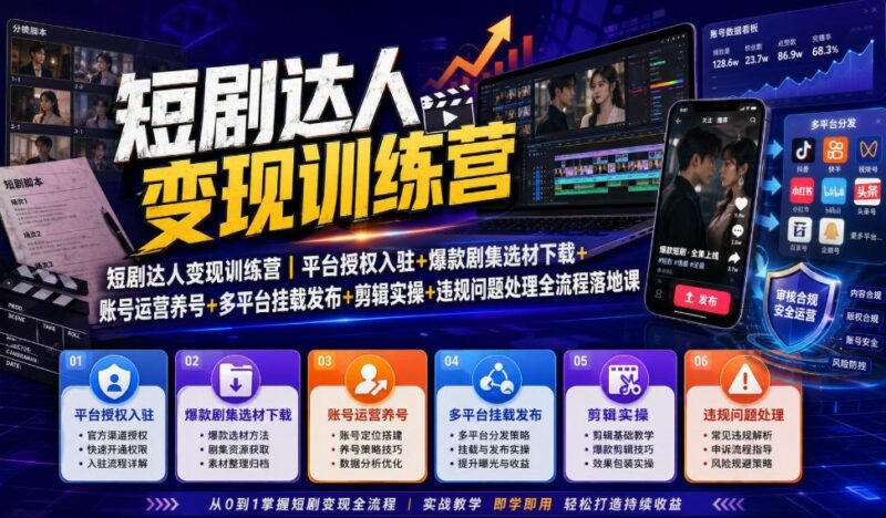 短剧达人变现训练营｜平台授权入驻+爆款剧集选材下载+账号运营养号+多平台挂载发布+剪辑实操+违规问题处理全流程落地课-三零资源