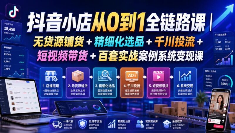 抖音小店从0到1全链路课｜无货源铺货+精细化选品+千川投流+短视频带货+百套实战案例系统变现课(2026年7月更新)-三零资源