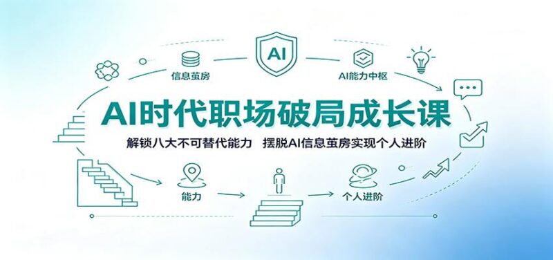 AI时代职场破局成长课:解锁八大不可替代能力,摆脱AI信息茧房实现个人进阶-三零资源