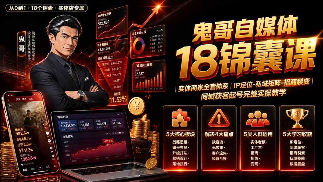 鬼哥自媒体18锦囊课｜实体商家全套体系｜IP 定位-私域矩阵-招商裂变｜同城获客起号完整实操教学 图1