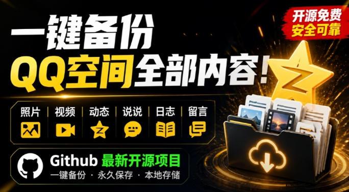 一键将你QQ空间全部内容备份下来!照片/视频/动态信息全存本地,Github最新开源项目QzoneArchive 图1