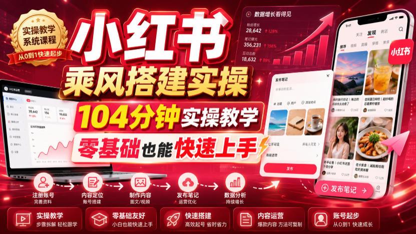 小红书乘风搭建实操,104分钟实操教学,零基础也能快速上手 图1