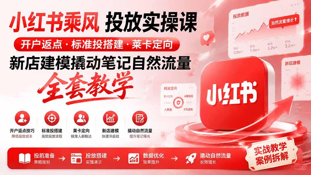 小红书乘风投放-100分钟实操课|开户返点·标准投搭建·莱卡定向,新店建模撬动笔记自然流量全套教学 图1