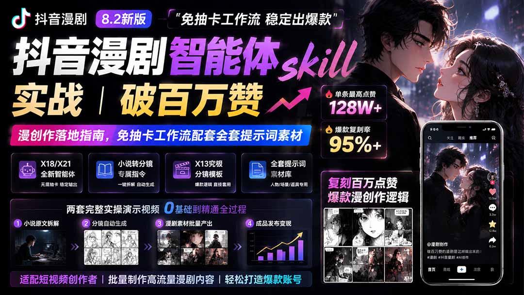 抖音漫剧智能体skill实战|破百万赞漫创作落地指南,免抽卡工作流配套全套提示词素材 图1