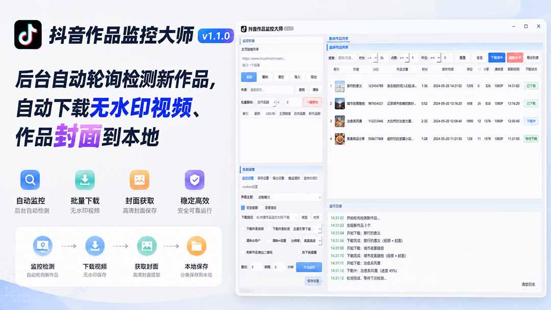 抖音作品监控大师v1.1.0:后台自动轮询检测新作品,自动下载无水印视频、作品封面到本地 图1