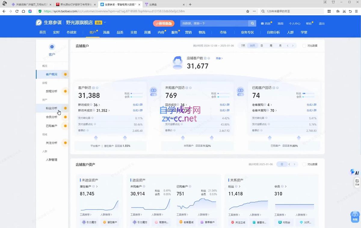 松鼠会电商VIP课程(更新8月) 图1