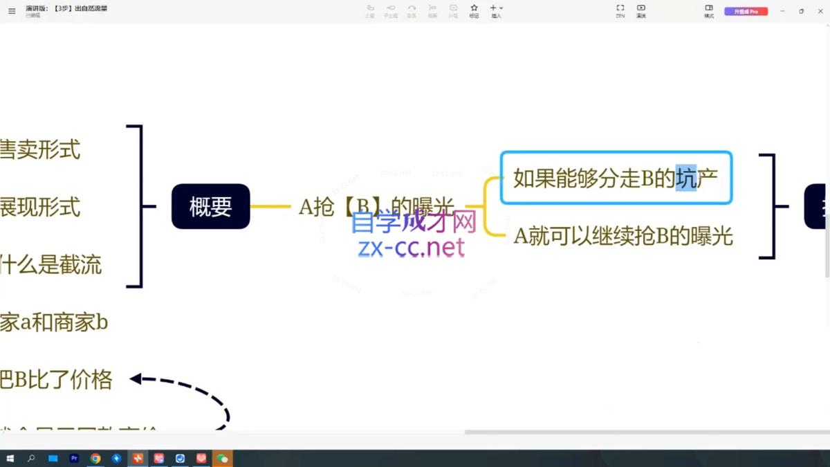 纪主任·拼多多特训营(更新8月) 图1