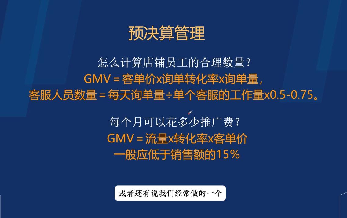 电商企业财务合规与税务优化实战 图1