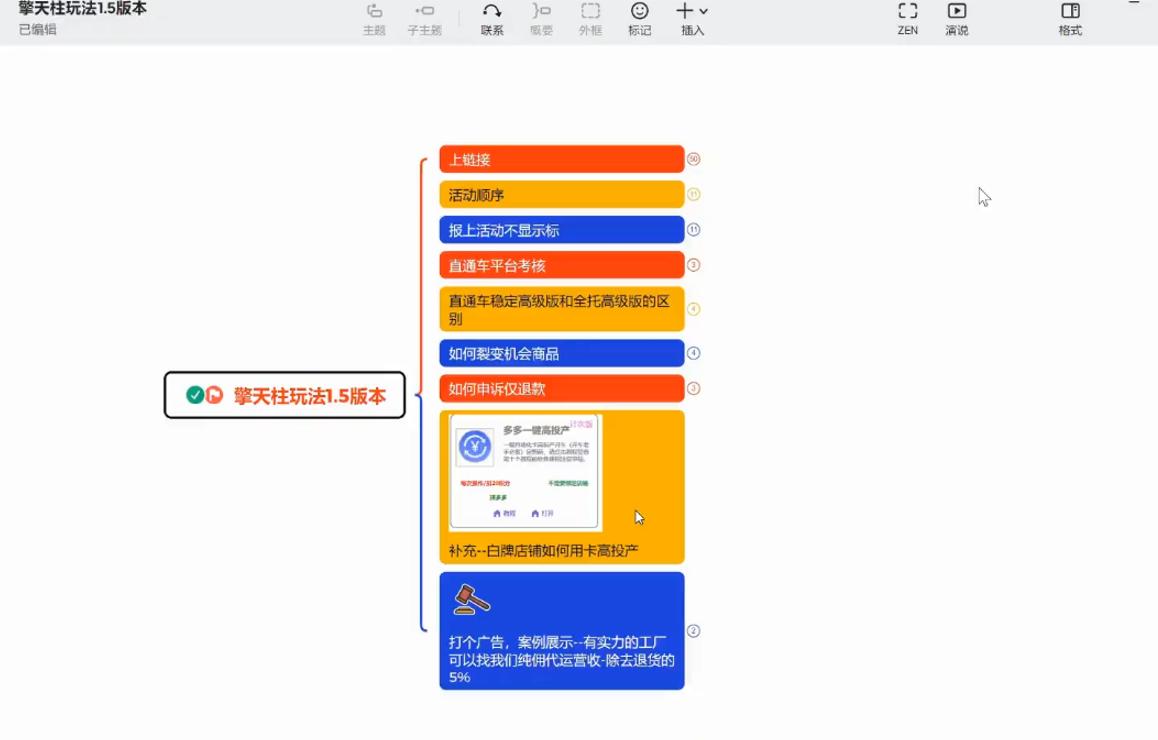 琪琪电商·拼多多擎天柱玩法(更新7月) 图1