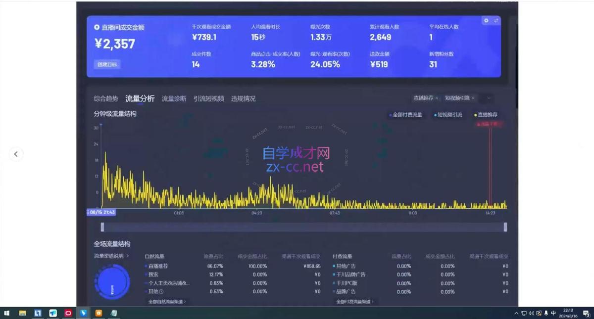 宝子哥·无人直播-非实时防风技术(更新7月) 图1