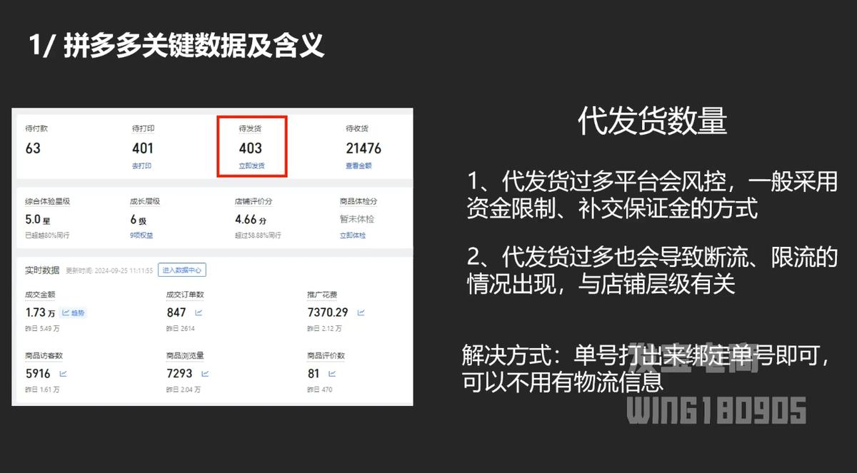 纪主任·拼多多年费会员(更新5月) 图1