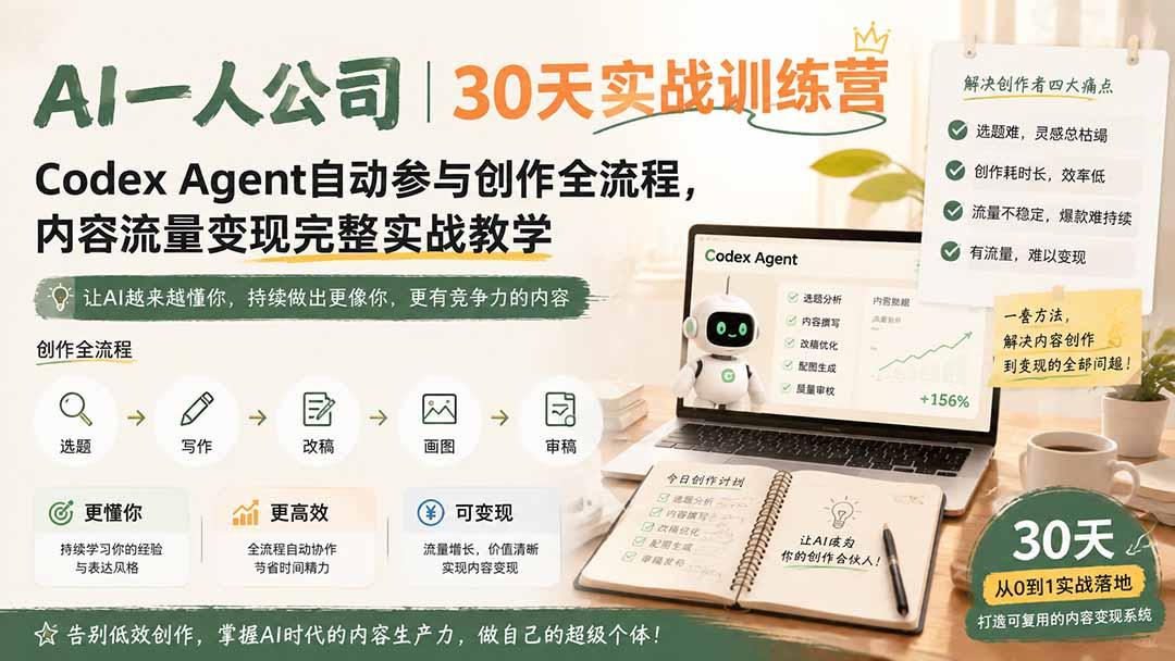 AI一人公司|30天实战训练营;Codex Agent自动参与创作全流程,内容流量变现完整实战教学 图1
