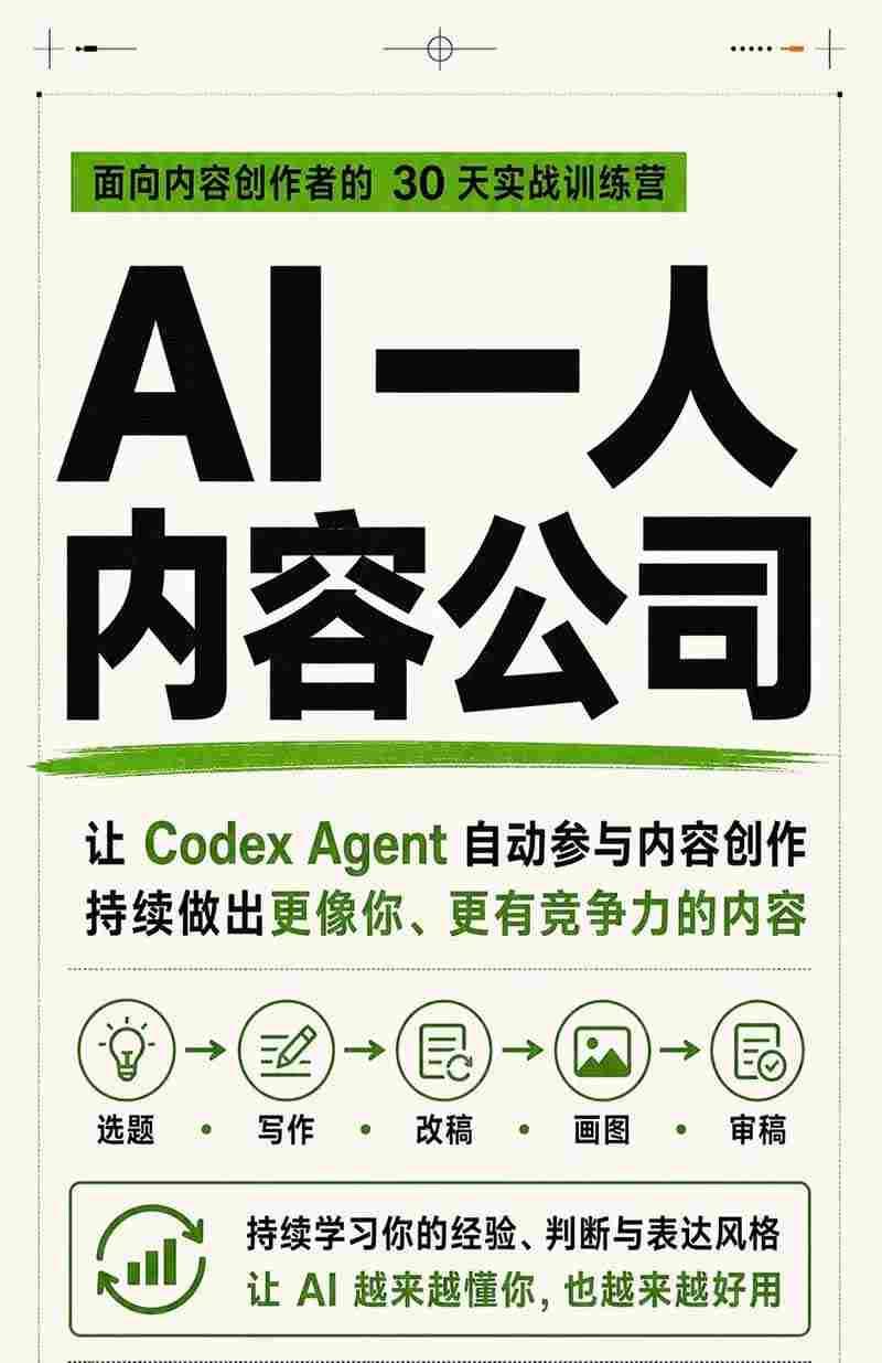 AI一人内容公司30天实战训练营，让Codex Agent自动参与内容创作持续做出更像你、更有竞争力的内容 图1