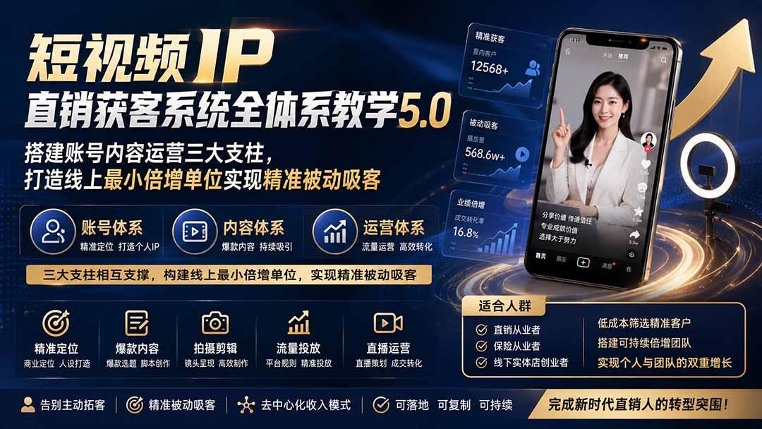 短视频IP直销获客系统全体系教学5.0;搭建账号内容运营三大支柱,打造线上最小倍增单位实现精准被动吸客 图1