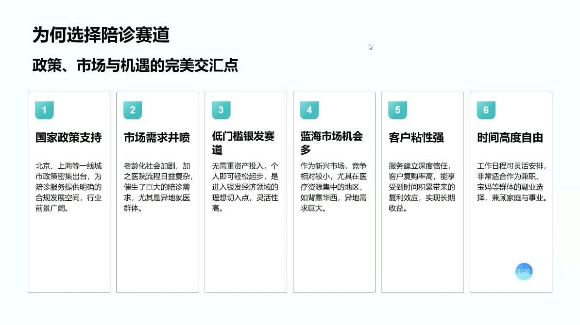 陪诊师获客实操培训课程 图1