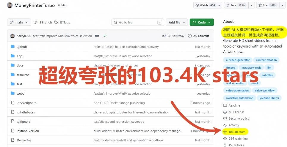 Github上103.4k stars项目!AI自动生成短视频工具,输入主题即可生成文案配音字幕MoneyPrinterTurbo 图1