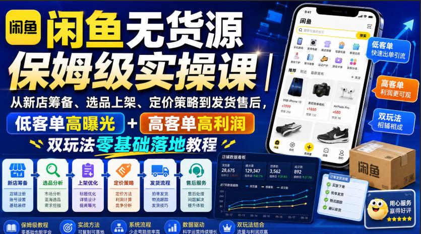 闲鱼无货源保姆级实操课｜从新店筹备、选品上架、定价策略到发货售后，低客单高曝光+高客单高利润双玩法零基础落地教程 图1