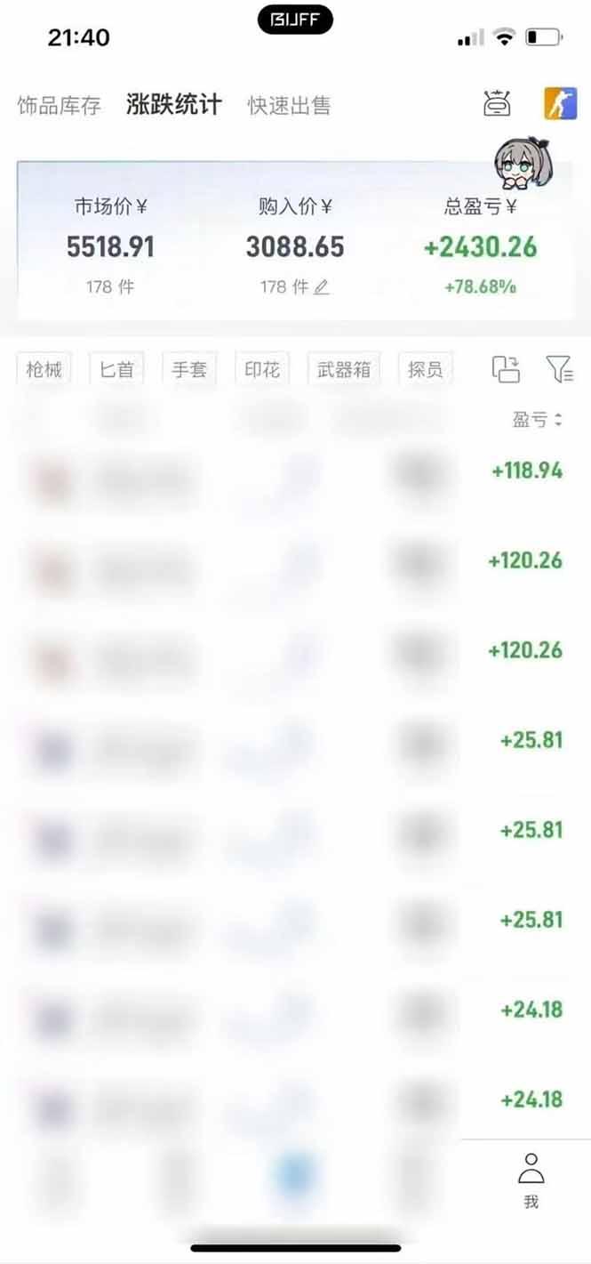 steam搬砖,倒卖cs2饰品,达到月化20%+的收益,真正的靠谱可落地长期项目 图1