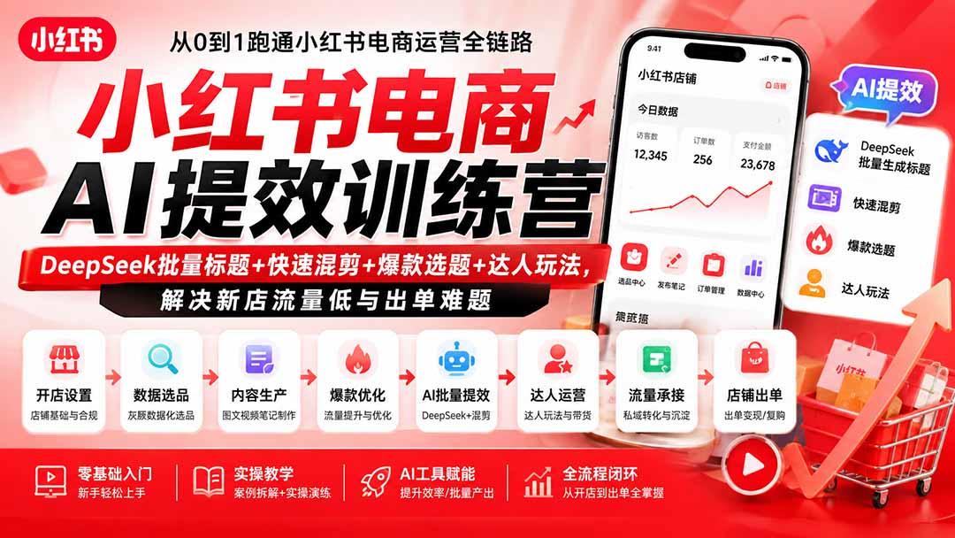 小红书电商AI提效训练营—DeepSeek批量标题+快速混剪+爆款选题+达人玩法,解决新店流量低与出单难题 图1