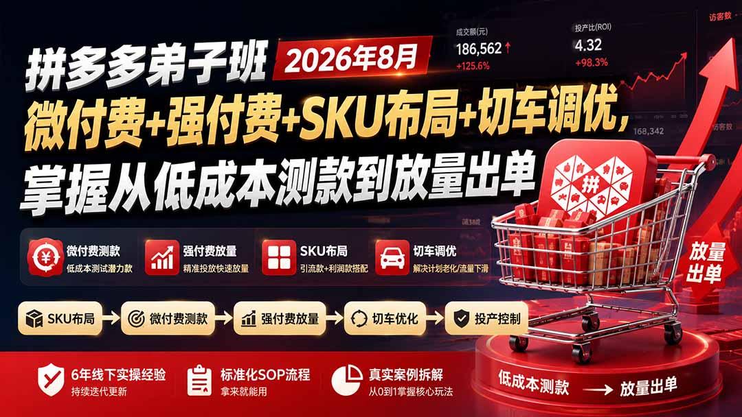 拼多多弟子班2026年8月:微付费+强付费+SKU布局+切车调优,掌握从低成本测款到放量出单 图1