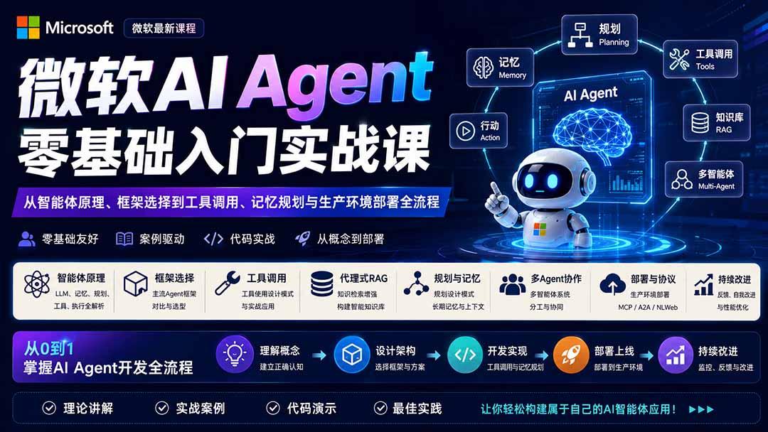微软AI Agent零基础入门实战课:从智能体原理、框架选择到工具调用、记忆规划与生产环境部署全流程 图1