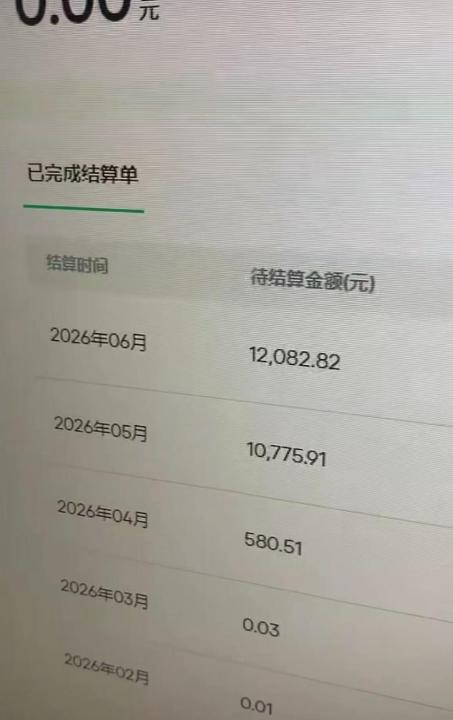 汽水音乐人项目,暴力自然流打法,不需要你会唱歌、会写歌,用AI生成上传,靠自然流賺播放收益 图1