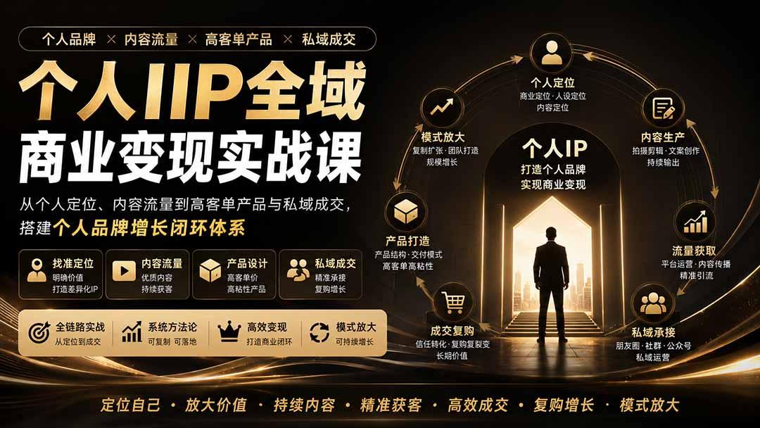 个人IP全域商业变现实战课 (无水印 图1