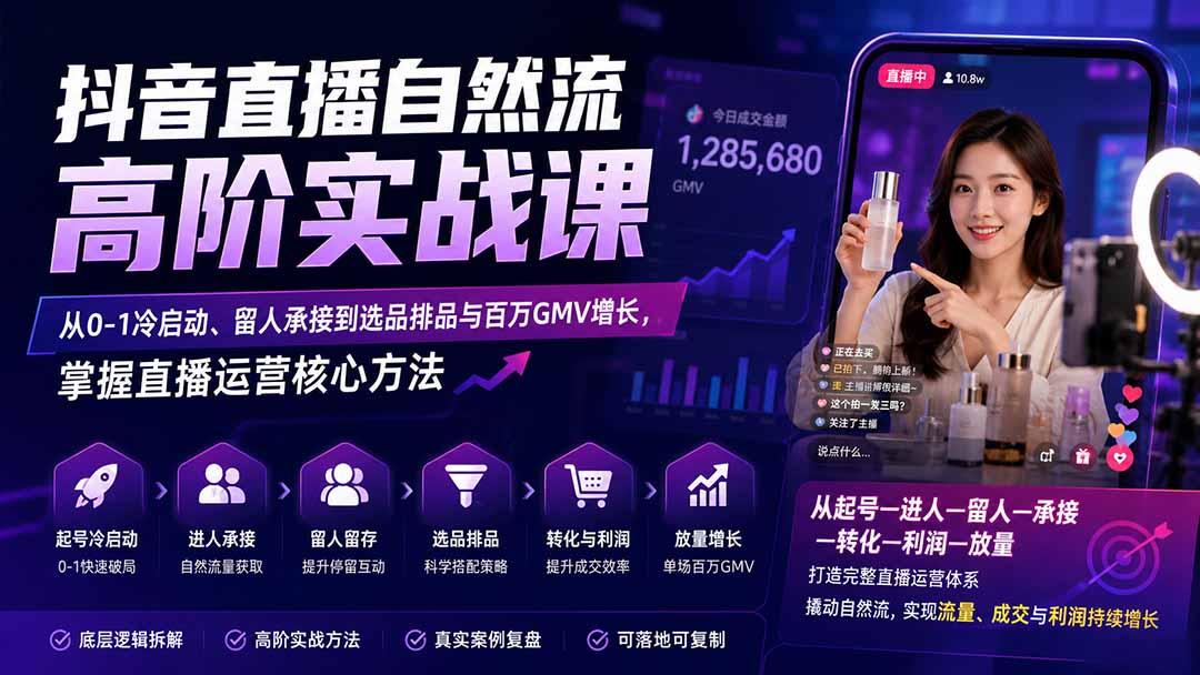 抖音直播自然流高阶实战课：从0-1冷启动、留人承接到选品排品与百万GMV增长，掌握直播运营核心方法 图1