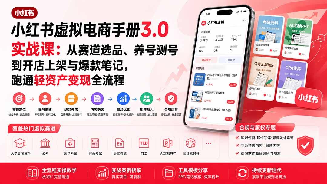 小红书虚拟电商手册3.0实战课：从赛道选品、养号测号到开店上架与爆款笔记，跑通轻资产变现全流程 图1