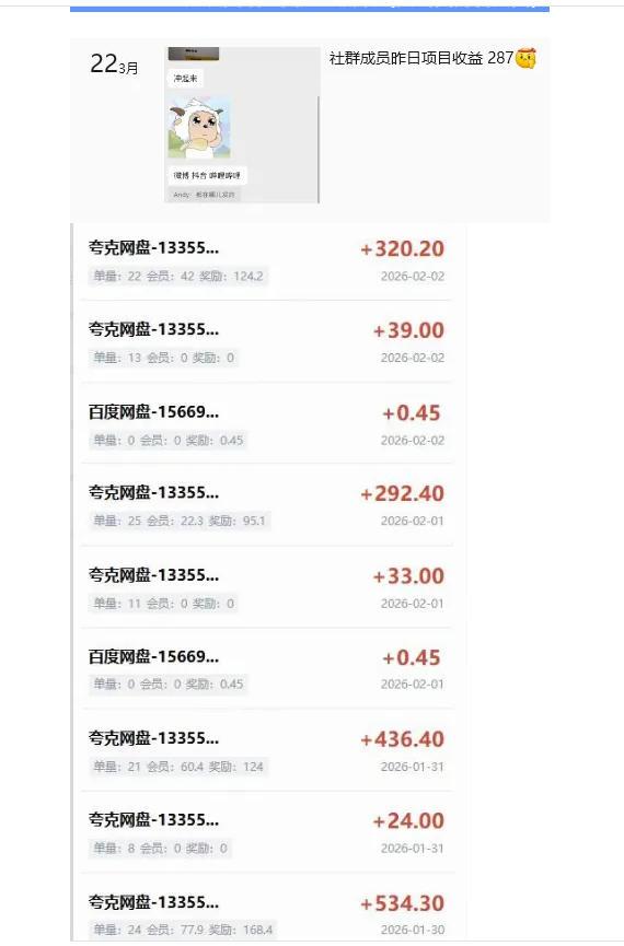指尖掘金社实战课,涵盖知识付费营销1.0+AI裂变视频+虚拟资源站搭建+加速器项目+拉新系列,我们指上淘金! 图1