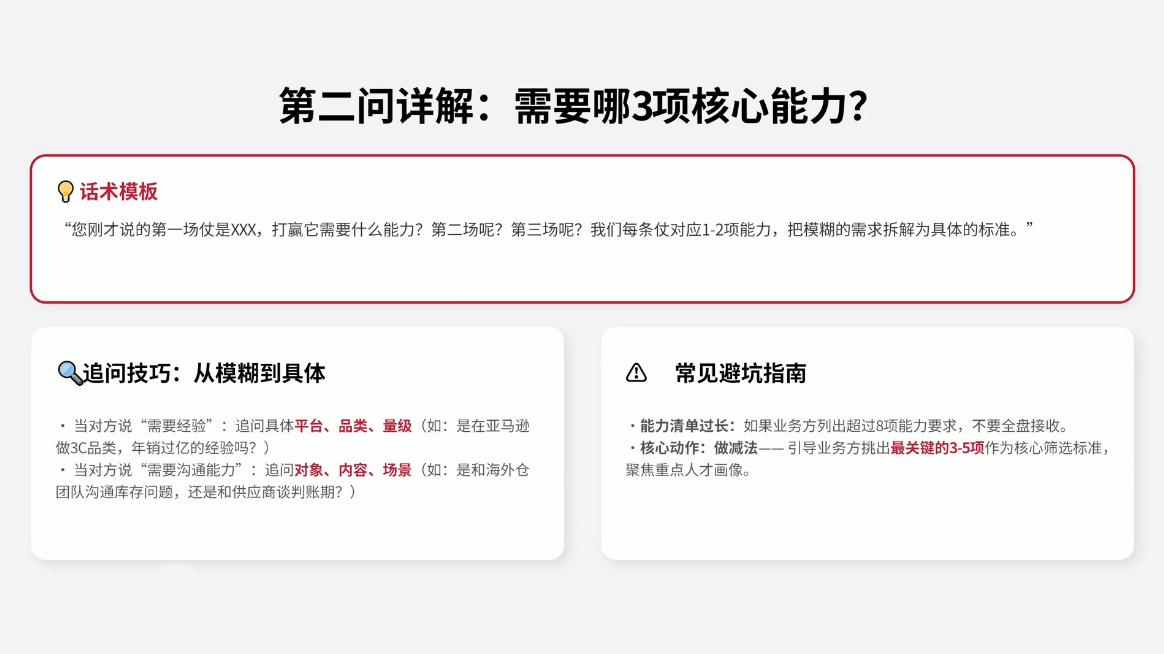 AI赋能·跨境HR招聘实战营 图1