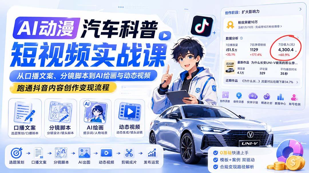AI动漫汽车科普短视频实战课：从口播文案、分镜脚本到AI绘画与动态视频，跑通抖音内容创作变现流程 图1