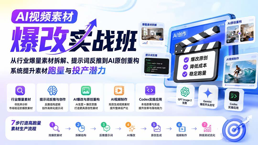 AI视频素材爆改实战班-更新8月:从行业爆量素材拆解、提示词反推到AI原创重构,系统提升素材跑量与投产潜力 图1