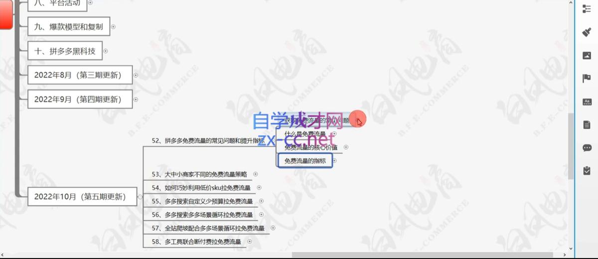 白凤电商·拼多多日销千单训练营(更新8月) 图1